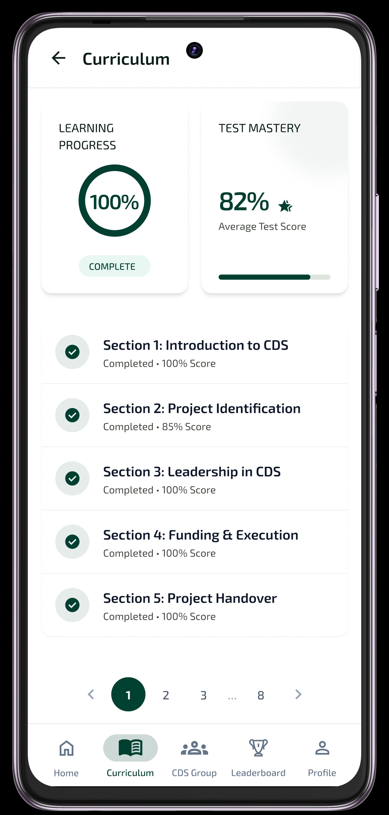 ABC of CDS module screenshot